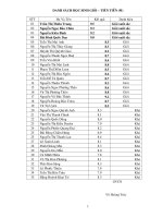 MẪU DANH SÁCH KHEN THƯỞNG