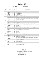 giao an lọp 2- tuan 15 cktkn dep