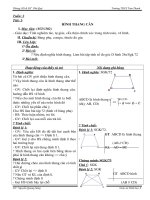 Bài giảng gian an toan 8 HKI (hinh)