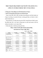 THỰC TRẠNG HOẠT ĐỘNG TẠO NGUỒN  MUA HÀNG CỦA CÔNG TY CỔ PHẦN THUỐC THÚ Y TUNG ƯƠNG I