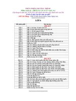 Bài soạn Phân phối chương trình Môn Lịch sử THCS