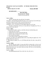 de HSG 2008 Cat Tien.doc