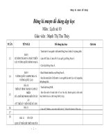 Đăng kí mượn ĐDDH Sử 10