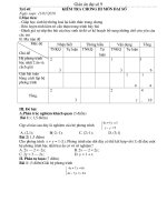 Gián án De thi co ma tran