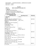 LOP 2-TUAN 18-CKTKN-KI NANG SONG