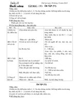 tuần 18- gưi Ly sơn