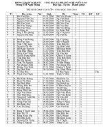 Bài giảng Danh sách trẻ tuyển sinh vào lơp 1 năm 2010-2011