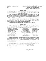 Bài giảng Quyết định thành lập hội đông thi GVDG cấp trường