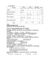 DE KT HK  DIA 8 co MT + DA