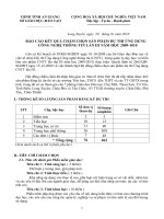 Bài giảng Báo cáo Kết quả chấm chọn Hội thi Ứng dụng CNTT lần III