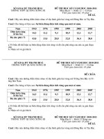 DE THI HOC KI 1 KHOI 12