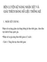 Bài soạn GIAO AN PHU DAO HSG