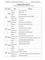 Lớp 4 Tuần 19 CKTKN - KNS