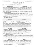 DE CUONG HK I SINH 9 CO DAP AN