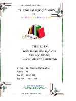 ĐIỂM TRUNG BÌNH HỌC KỲ II NĂM HỌC 2012-2013 VÀ CÁC NHÂN TỐ ẢNH HƯỞNG
