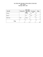 De HSG(De xuat)- De 4