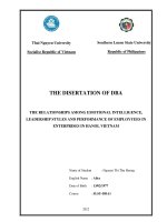 Mối quan hệ giữa trí tuệ cảm xúc, phong cách lãnh đạo và hiệu suất làm việc của nhân viên 