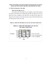 PHÂN TÍCH HIỆU QUẢ HOẠT ĐỘNG KINH DOANH TẠI NGÂN HÀNG SÀI GÒN CÔNG THƯƠNG CHI NHÁNH CẦN THƠ