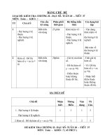 Bài soạn ngan hang de toan 7