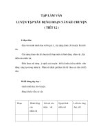 Tập làmm văn - LUYỆN TẬP XÂY DỰNG ĐOẠN VĂN KỂ CHUYỆN ( TIÉT 12 )