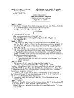 Tài liệu HSG HÓA-HUYỆN HƯNG YÊN 2010-2011