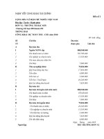 CÔNG KHAI TÀI CHÍNH