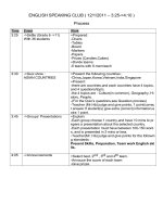 Gián án PRCTICE SPEAKING ENGLISH