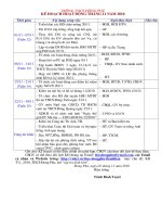 KE HOACH CHUYEN MON THANG 11-2010