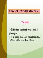 Hệ thống câu hỏi  thi ATGT THCS