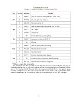 Giáo án Mẫu giáo - Tuần 2 CT 26 tuần