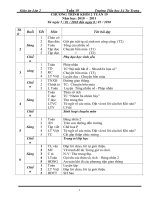 Tài liệu GA lớp 2 T19 cả ngày CKT, LG:KNS