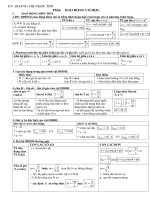 Cong thuc chuong 1- ly 12CB