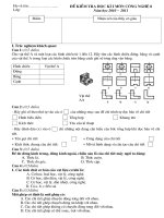 kiem tra cong nghe 8 hki1 2010- 2011