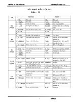 Bài soạn GA LOP GHEP 4+5