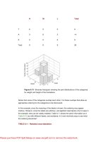 Data Preparation for Data Mining- P8