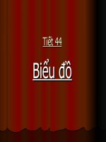 Tài liệu Tiết 44 - Biểu đồ