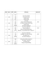 giáo án 3 tuần 19