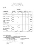 Đề Kiểm tra Học kỳ I_Giáo dục Công dân 9_Lẻ