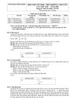 Tin học trẻ Bình Định lần 13 - Bảng B