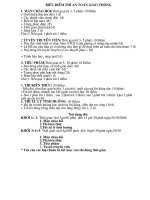 Tài liệu Bieu diem cham thi an toan giao thong