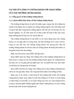 VAI TRÒ CỦA CÔNG TY CHỨNG KHOÁN VỚI  HOẠT ĐỘNG CỦA THỊ TRƯỜNG CHỨNG KHOÁN