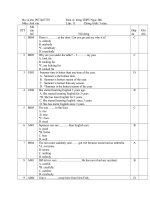 Ôn nhanh HKI AV 11 ./.