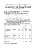 Tổng kết công tác hoạt động của công ty trong năm 2007 phương hướng nhiệm vụ công tác trong năm 2008 và các giải pháp nhằm nâng cao hiệu quả quản lý vốn tại công ty