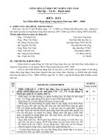 Biên bản tử kiểm tra công đoàn