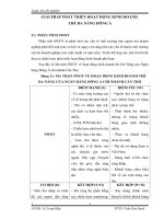 GIẢI PHÁP PHÁT TRIỂN HOẠT ĐỘNG KINH DOANH