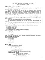 Gián án BAI KIEM TRA MON TV HSG LOP 5 CAP TRUONG VONG 2 BAI SO 3 NAM 2010