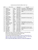 Chuyên đề CNSX & SD vacxin + Lịch nộp Chuyên đề TN