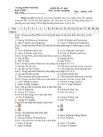 KT 15p THVP 20 cau trac nghiem (hay)