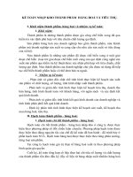 KẾ TOÁN NHẬP KHO THÀNH PHẨM  HÀNG HOÁ VÀ TIÊU THỤ