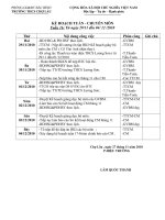 Kế hoạch CM tuần 16-THCS Chợ Lầu